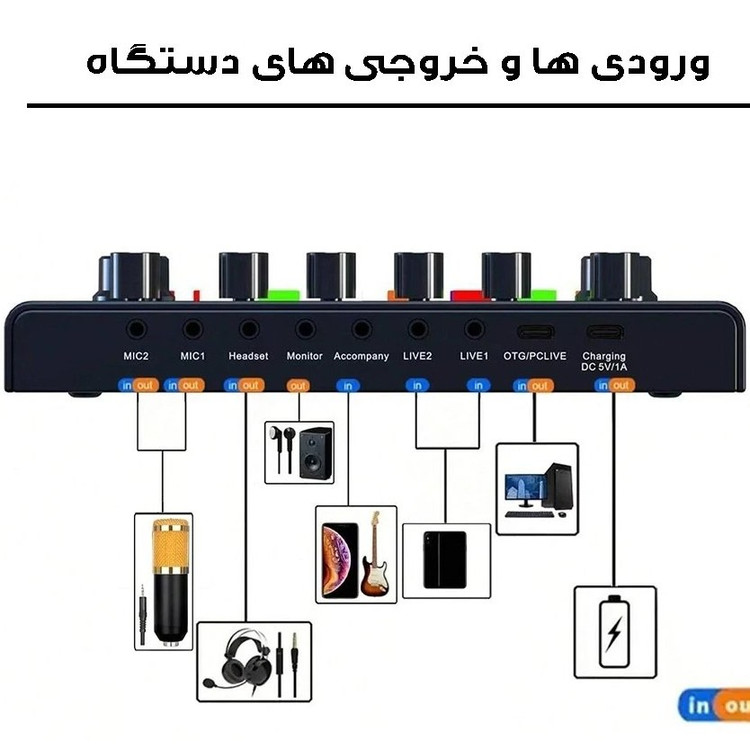 کارت صدای حرفه ای V9